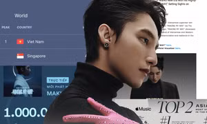 Giữa ồn ào đạo nhái, "Making My Way" vẫn khiến Sơn Tùng M-TP nở mày nở mặt