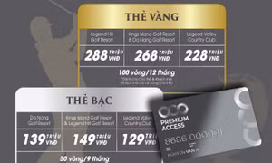Thẻ Stored Value Card của BRG Golf đồng hành với niềm đam mê gôn tại các sân gôn đẳng cấp