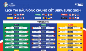 10 ngày đếm ngược chờ vòng chung kết EURO 2024 bùng nổ tại Đức