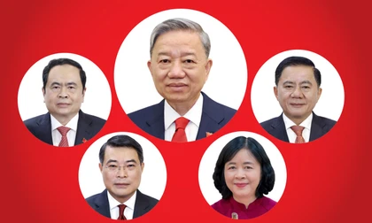 Lãnh đạo chủ chốt và các Ủy viên Bộ Chính trị, Ban Bí thư trúng cử đại biểu Quốc hội khóa XVI