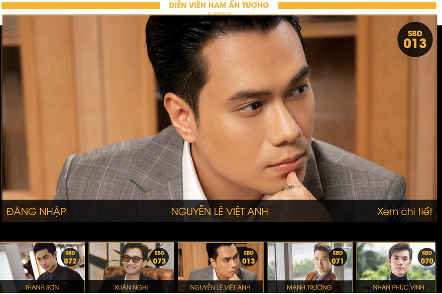 Năm gương mặt đề cử "Nam diễn viên ấn tượng" tại VTV Awards 2020