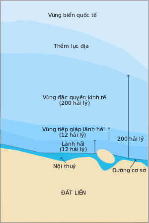 Tàu nước ngoài được làm gì trong vùng đặc quyền kinh tế quốc gia khác? ảnh 2