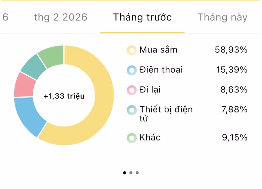 anh-man-hinh-2026-04-06-luc-162015.png