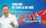 Thanh niên với tương lai đất nước