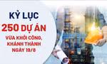 Toàn cảnh 250 dự án tổng vốn hơn 1,2 triệu tỷ đồng vừa khởi công, khánh thành