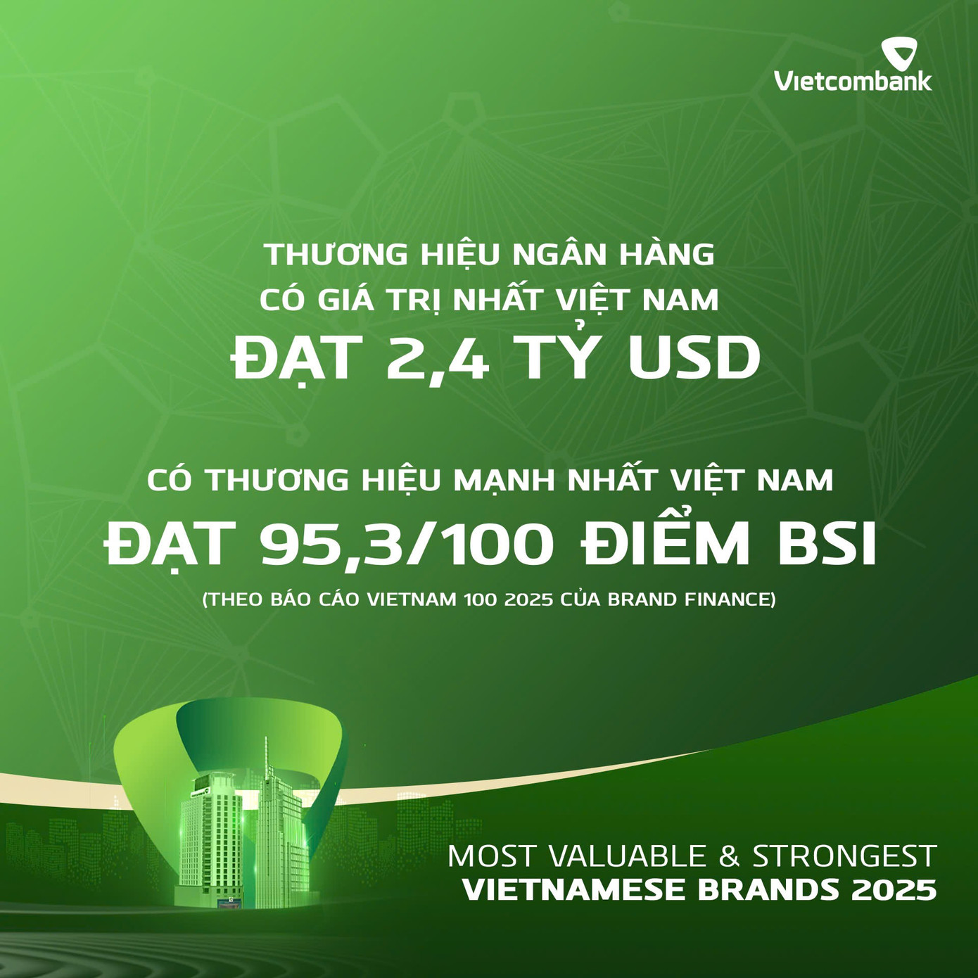 vcb-la-ngan-hang-co-gia-tri-thuong-hieu-lon-nhat-brand-finance-3.jpg