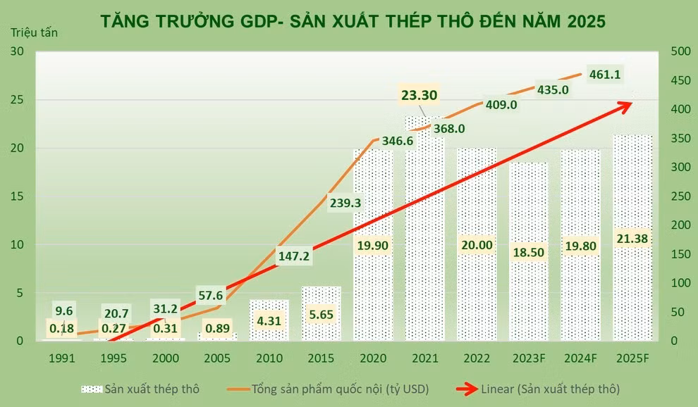 tang-truong.jpg