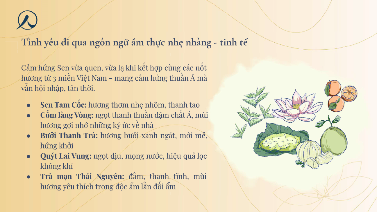 3-lay-cam-hung-tu-hoa-sen-mui-huong-nay-mang-den-su-quen-thuoc-nhung-cung-day-moi-me-voi-su-hoa-quyen-tinh-te-cua-cac-not-huong-dac-trung-tu-ba-mien-viet-nam.png