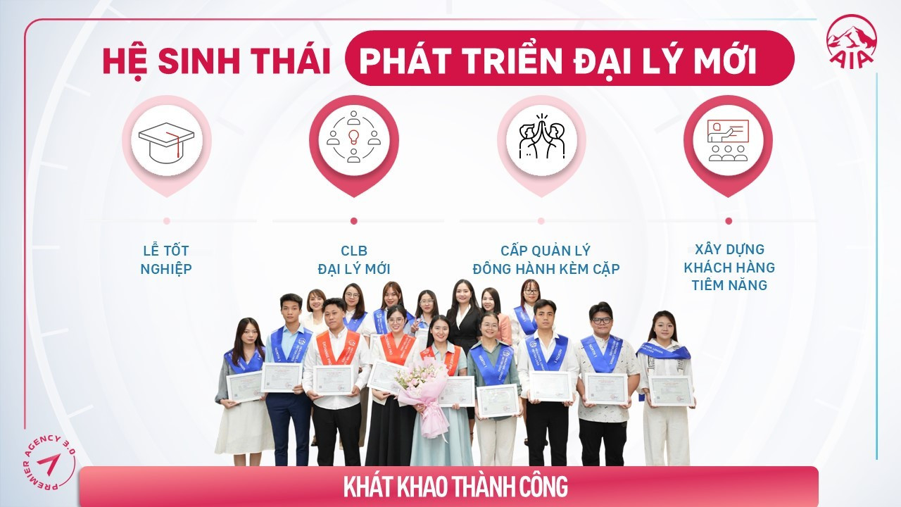 he-sinh-thai-new-agent-success.jpg