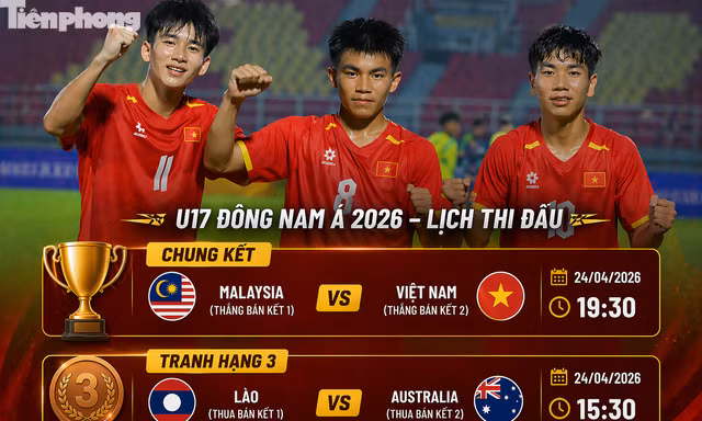 Lịch chung kết U17 Đông Nam Á 2026: Quãng nghỉ ít ỏi của U17 Việt Nam