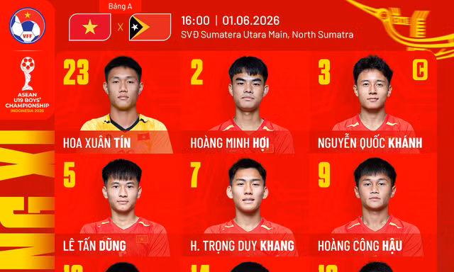 Trực tiếp U19 Việt Nam vs U19 Timor Leste 0-0 (H1): Vào!!! U19 Việt Nam ghi bàn 