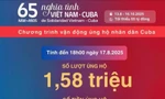 Số tiền ủng hộ nhân dân Cuba vượt 310 tỷ đồng