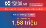 Số tiền ủng hộ nhân dân Cuba vượt 310 tỷ đồng