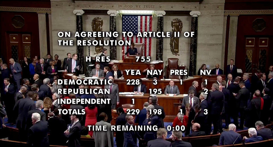 Điều khoản luận tội thứ hai được thông qua dù không có bất cứ phiếu thuận nào từ phe Cộng hoà. Ảnh: Reuters