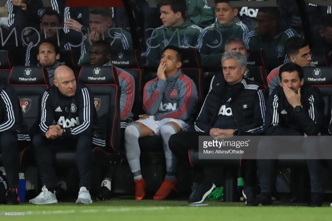 Đấu Tottenham, Mourinho để 'bom tấn' Sanchez dự bị?