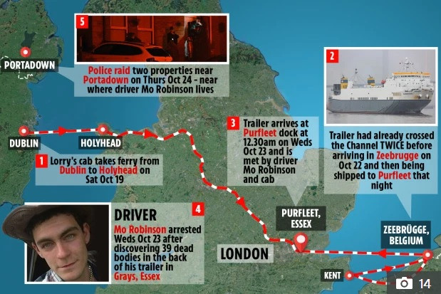 Hành trình của chuyến xe tải định mệnh cướp đi sinh mạng của 39 người. Nguồn: The Sun
