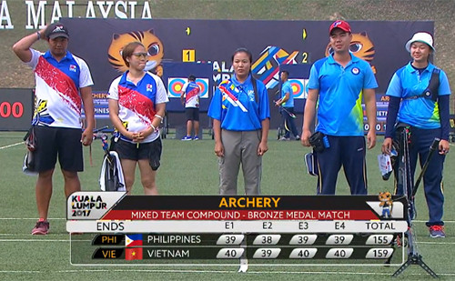 Đoàn Việt Nam vẫn 'khát' HCV SEA Games 29