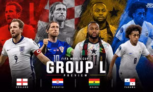 Nhận định bảng L World Cup 2026: Tuyển Anh áp đảo phần còn lại?