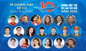 [Infographic] 19 đề cử Gương mặt trẻ Việt Nam tiêu biểu 2025