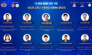 Công bố 10 nhà khoa học trẻ nhận Giải thưởng Quả Cầu Vàng năm 2025