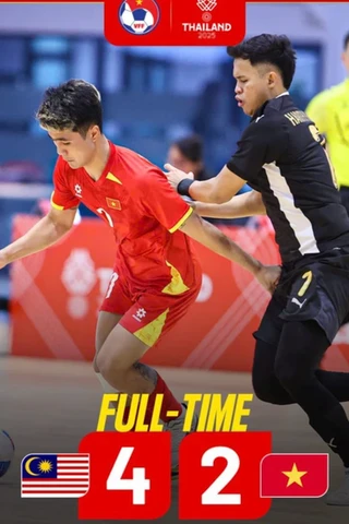 Vì sao futsal nam bất ngờ thua sốc Malaysia ở trận ra quân SEA Games 33?