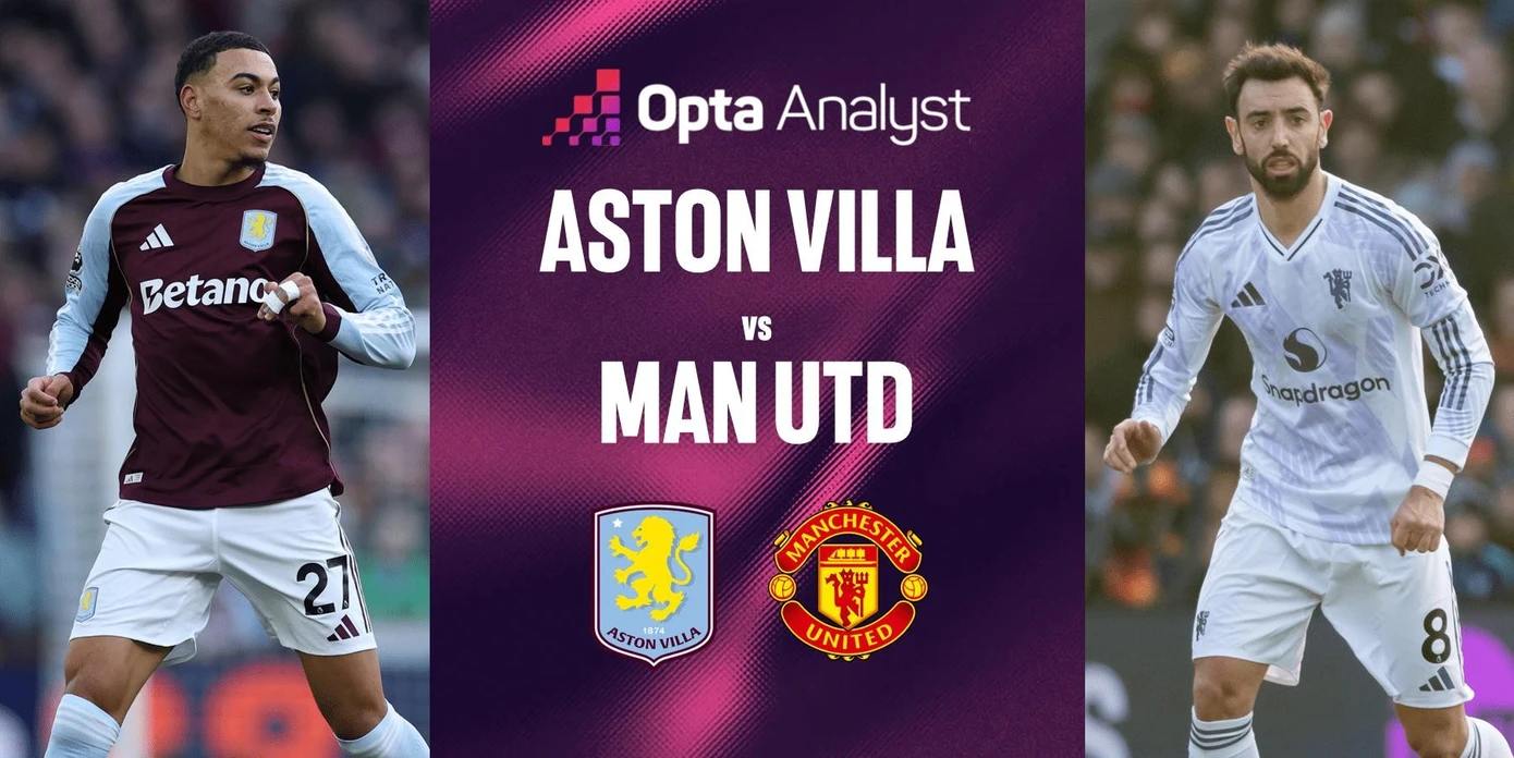 aston-villa-v-man-utd-preview.jpg
