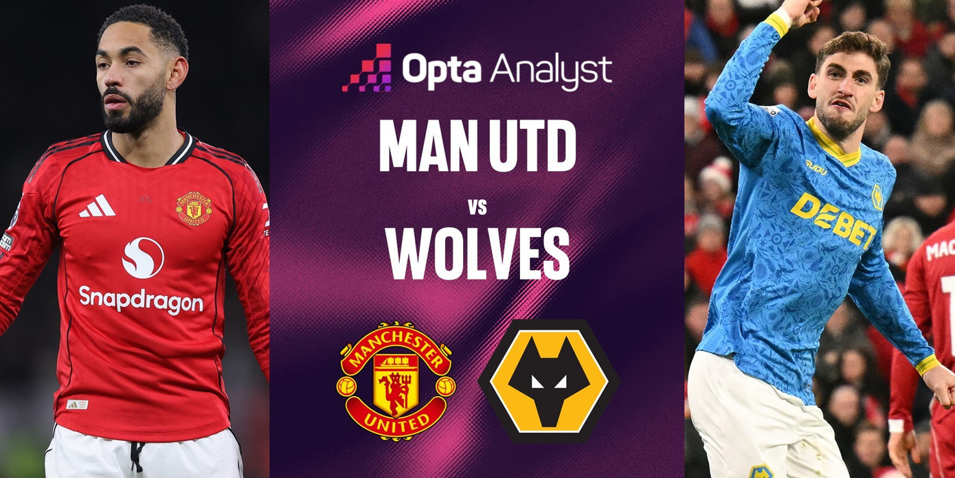 manchester-united-vs-wolves-predictions.jpg