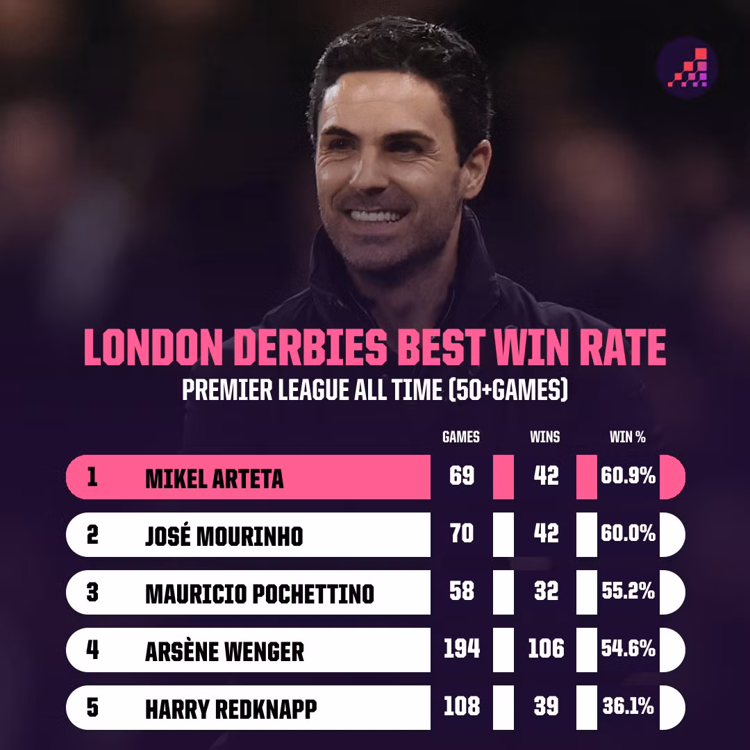 arteta.png