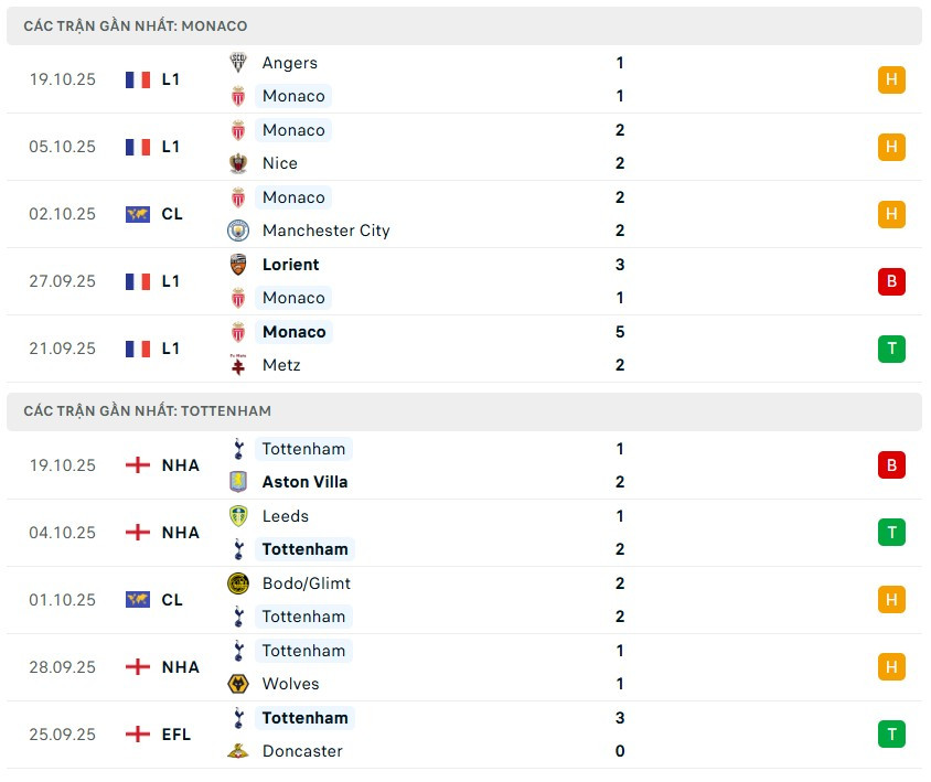 tottenham-football.png