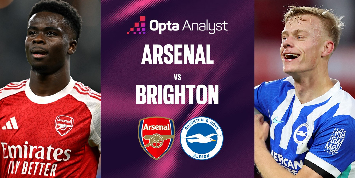 arsenal-vs-brighton-predictions.jpg
