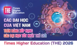 Các đại học của Việt Nam trên bảng xếp hạng các đại học tốt nhất thế giới (THE 2026)