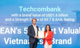 Techcombank: Từ thương hiệu Việt Nam đến vị thế toàn khu vực