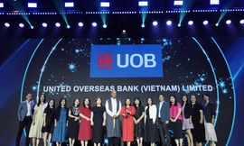 UOB Việt Nam đạt giải thưởng và hạng mục tại HR Asia Awards 2025