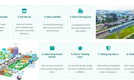 The Emerald Garden View – 'hàng hiếm' xuất hiện cuối năm 