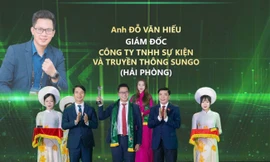 Công ty Cổ phần Tập đoàn SunGo - Đơn vị tổ chức sự kiện, truyền thông chuyên nghiệp