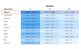 Unity giới thiệu AI Vector và chiến lược tăng trưởng người dùng đa dạng tại Gamesforum Hanoi 2025