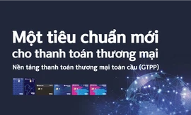 Ngân hàng Shinhan hợp tác với Visa triển khai nền tảng thanh toán giao dịch toàn cầu GTPP