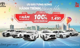 Tưng bừng lễ hội, Toyota tung loạt ưu đãi, giúp khách hàng tiết kiệm hơn 150 triệu đồng khi mua xe