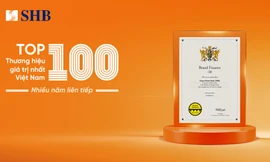 Thương hiệu SHB khẳng định dấu ấn trên thị trường, ấn tượng trong lòng công chúng