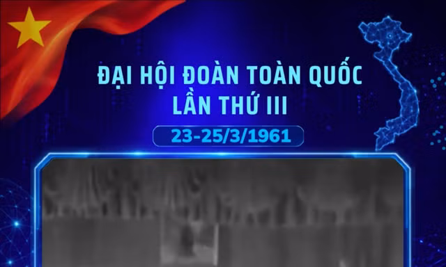 Đại hội Đoàn toàn quốc lần thứ III: Những quyết định lịch sử