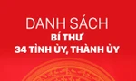 Chân dung 34 Bí thư Tỉnh ủy, Thành ủy nhiệm kỳ 2025-2030
