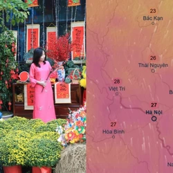 Dự báo Hà Nội tăng nhiệt, ngày nào có nắng để phơi phóng, dọn nhà?