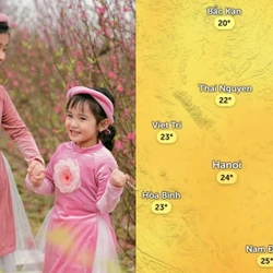 Dự báo thời tiết thủ đô Hà Nội ngày mùng 1 Tết, liệu có rét không?