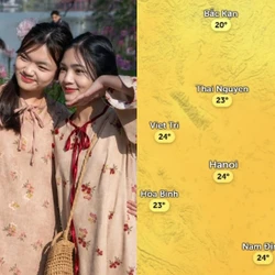 Thủ đô Hà Nội tăng nhiệt, dự báo nồm ẩm kéo dài đến bao giờ?