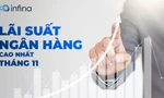 Lãi suất tiết kiệm ngân hàng nào cao nhất tháng 11/2022?