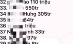 Rộ thông tin vỡ hụi tiền tỷ tại Bình Thuận khi chủ hụi vắng mặt bất thường