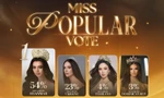 Một thí sinh Miss Grand International 2024 nhảy vọt ngoạn mục trong bảng bình chọn