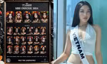 Global Beauties chọn ra 23 thí sinh mạnh nhất Miss Universe 2024, có Kỳ Duyên không?