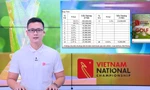 CHUYỂN ĐỘNG GOLF: Bảng chia tiền thưởng Giải Vô địch Golf Quốc gia năm 2024,Cúp VinFast - Hải Phòng