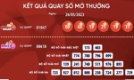 Bộ số may mắn mang lại giải Jackpot trị giá 25 tỷ đồng cho 3 người may mắn. 
